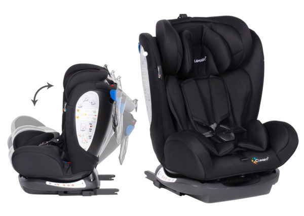 автокресло Харьков