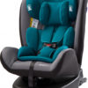 Автокрісло Caretero Mokki (Бірюзовий)Автокрісло Caretero Mokki (Бірюзовий)Автокрісло Caretero Mokki (Бірюзовий)Автокрісло Caretero Mokki (Бірюзовий)