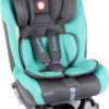 Автокрісло Lionelo Sander Isofix 0-36 кг (Бірюзовий)Автокрісло Lionelo Sander Isofix 0-36 кг (Бірюзовий)Автокрісло Lionelo Sander Isofix 0-36 кг (Бірюзовий)Автокрісло Lionelo Sander Isofix 0-36 кг (Бірюзовий)